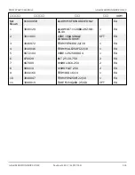 Preview for 364 page of Snorkel T125J Repair Parts Manual