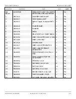 Предварительный просмотр 366 страницы Snorkel T125J Repair Parts Manual