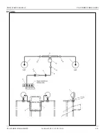 Preview for 367 page of Snorkel T125J Repair Parts Manual