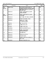 Предварительный просмотр 368 страницы Snorkel T125J Repair Parts Manual