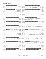 Preview for 414 page of Snorkel T125J Repair Parts Manual