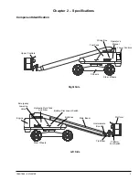 Предварительный просмотр 7 страницы Snorkel TB42 Operator'S Manual