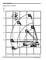 Предварительный просмотр 8 страницы Snorkel TB42 Operator'S Manual