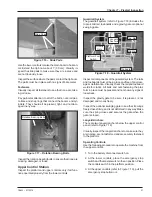 Preview for 35 page of Snorkel TB42J Operato'S Manual