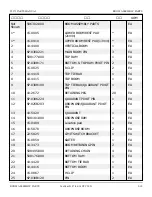 Preview for 31 page of Snorkel TL37-01-007625 Parts Manual