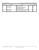 Preview for 95 page of Snorkel TL37-01-007625 Parts Manual