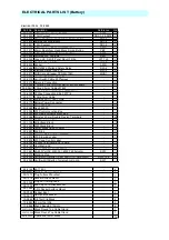 Preview for 99 page of Snorkel TL37-01-007625 Parts Manual