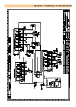 Preview for 147 page of Snorkel TL37-01-007625 Parts Manual