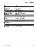 Предварительный просмотр 31 страницы Snorkel TL37 Operator'S Manual