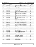 Preview for 87 page of Snorkel TM12E Repair Parts Manual