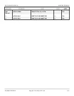 Preview for 191 page of Snorkel TM12E Repair Parts Manual