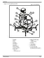 Preview for 10 page of Snorkel UL25 Parts & Service Manual