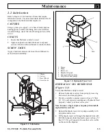 Предварительный просмотр 30 страницы Snorkel UL25 Parts & Service Manual