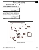 Предварительный просмотр 46 страницы Snorkel UL25 Parts & Service Manual