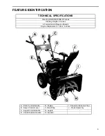 Предварительный просмотр 7 страницы Snow Devil DB7659B-22 Operating Manual