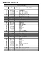 Preview for 65 page of Snow Hawk 600HO Set-Up, Service And Shop Manual