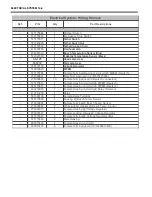 Preview for 178 page of Snow Hawk 600HO Set-Up, Service And Shop Manual