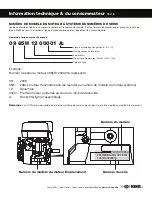 Предварительный просмотр 29 страницы Snow King 136cc SERIES Operation Manual