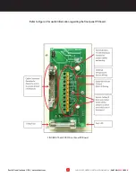 Preview for 11 page of Snow Switch GF PRO Installation Manual