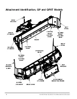 Preview for 10 page of SNOW WOLF QuattroPlow QP-102 Operation & Maintenance Manual