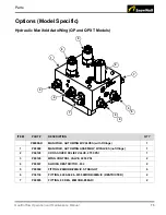 Preview for 77 page of SNOW WOLF QuattroPlow QP-102 Operation & Maintenance Manual