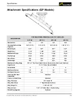 Preview for 87 page of SNOW WOLF QuattroPlow QP-102 Operation & Maintenance Manual