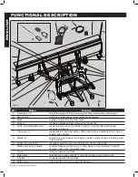 Предварительный просмотр 8 страницы Snowbear 324-080 Instruction Manual