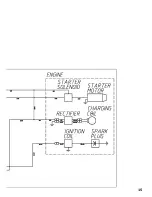 Preview for 15 page of SNOWDOG COMPACT B13ME-WR Owner'S Manual