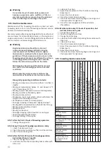 Preview for 18 page of SNOWDOG Long Track B13 MER User Manual