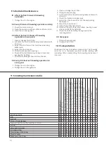 Предварительный просмотр 14 страницы SNOWDOG Twin Track V14 MER Manual