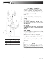 Предварительный просмотр 15 страницы SnowDogg MD75 Owner'S Manual