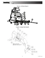 Предварительный просмотр 9 страницы SnowDogg MUT Series Owner'S Manual