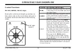 Предварительный просмотр 35 страницы SnowEx 6800LT Owner'S Manual