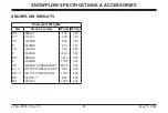 Предварительный просмотр 88 страницы SnowEx 6800LT Owner'S Manual