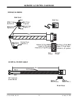 Preview for 16 page of SnowEx Bulk Pro SP-1575 Owner'S Manual And Installation Instructions