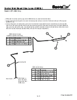 Предварительный просмотр 14 страницы SnowEx E1-712561 Owner'S/Operator'S Manual