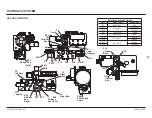 Preview for 15 page of SnowEx RDV V-Plow Mechanic'S Manual