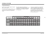 Preview for 16 page of SnowEx RDV V-Plow Mechanic'S Manual