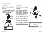 Preview for 17 page of SnowEx RDV V-Plow Mechanic'S Manual