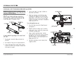 Preview for 18 page of SnowEx RDV V-Plow Mechanic'S Manual