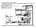 Preview for 22 page of SnowEx RDV V-Plow Mechanic'S Manual