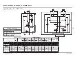 Preview for 34 page of SnowEx RDV V-Plow Mechanic'S Manual