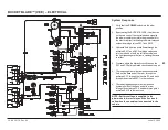 Preview for 43 page of SnowEx RDV V-Plow Mechanic'S Manual