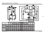 Preview for 48 page of SnowEx RDV V-Plow Mechanic'S Manual