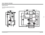 Preview for 55 page of SnowEx RDV V-Plow Mechanic'S Manual