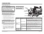 Preview for 78 page of SnowEx RDV V-Plow Mechanic'S Manual