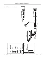 Preview for 12 page of SnowEx SP-1675 Installation Instructions Manual