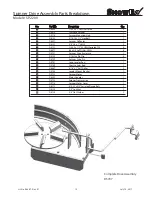 Preview for 13 page of SnowEx SP-2200 Operator'S Manual