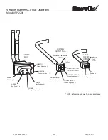 Preview for 22 page of SnowEx SP-2200 Operator'S Manual