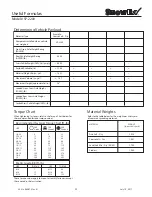 Preview for 33 page of SnowEx SP-2200 Operator'S Manual